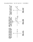 OPTICAL MODULATOR diagram and image