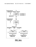 OPTICAL MODULATOR diagram and image