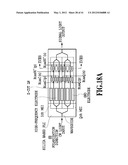 OPTICAL MODULATOR diagram and image