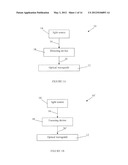 GRATING INSCRIBING IN OPTICAL WAVEGUIDES diagram and image