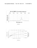 GRATING INSCRIBING IN OPTICAL WAVEGUIDES diagram and image