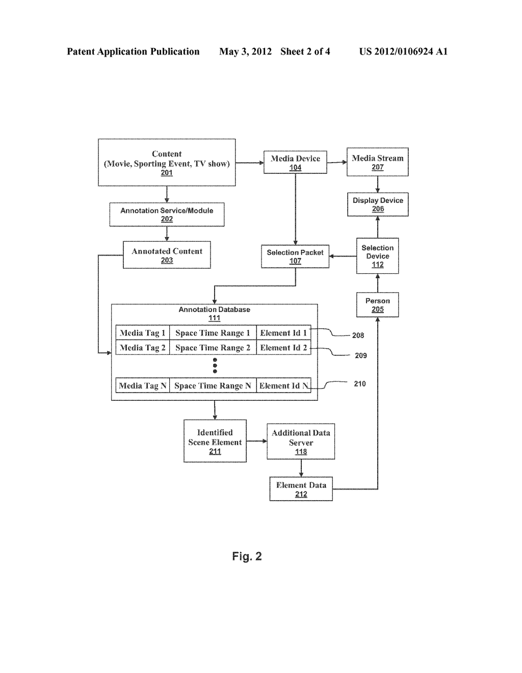 SYSTEMS AND METHODS FOR MEDIA ANNOTATION, SELECTION AND DISPLAY OF     BACKGROUND DATA - diagram, schematic, and image 03