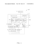 APPARATUS AND METHOD FOR TESTING SIGNAL CHANNELS OF DIGITAL VIDEO RECORDER diagram and image