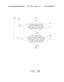 APPARATUS AND METHOD FOR TESTING SIGNAL CHANNELS OF DIGITAL VIDEO RECORDER diagram and image