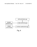 SHARED SURFACE HARDWARE-SENSITIVE COMPOSITED VIDEO diagram and image