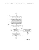 METHOD FOR FOCUSING diagram and image