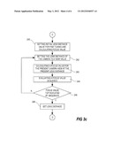 METHOD FOR FOCUSING diagram and image