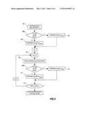 METHOD FOR FOCUSING diagram and image