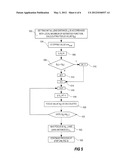 METHOD FOR FOCUSING diagram and image