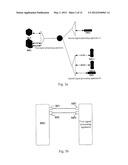 System, Method And Relevant Device For Signal Transmission diagram and image