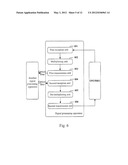 System, Method And Relevant Device For Signal Transmission diagram and image