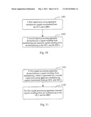 System, Method And Relevant Device For Signal Transmission diagram and image