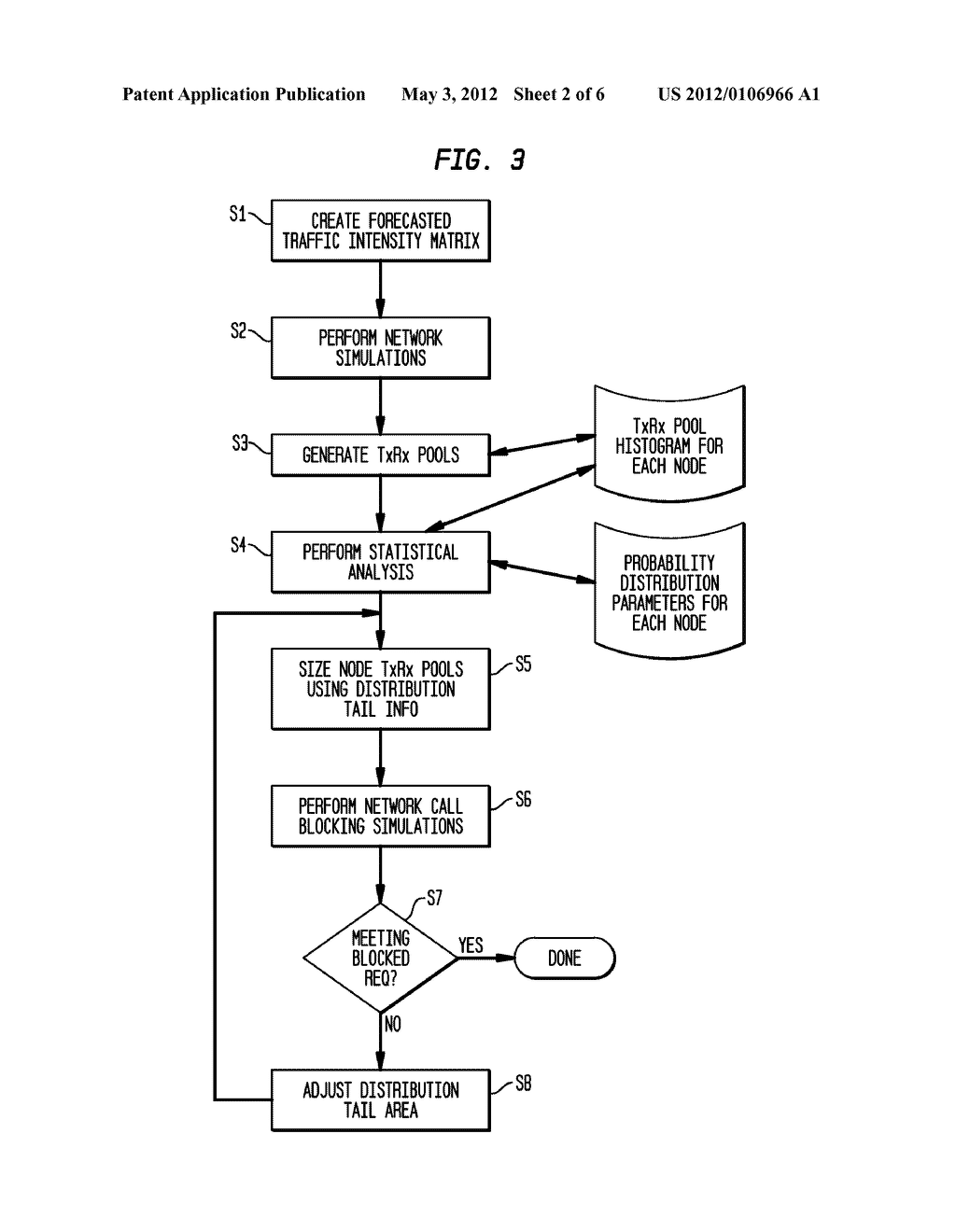 TRANSPONDER POOL SIZING IN HIGHLY DYNAMIC TRANSLUCENT WDM OPTICAL NETWORKS - diagram, schematic, and image 03