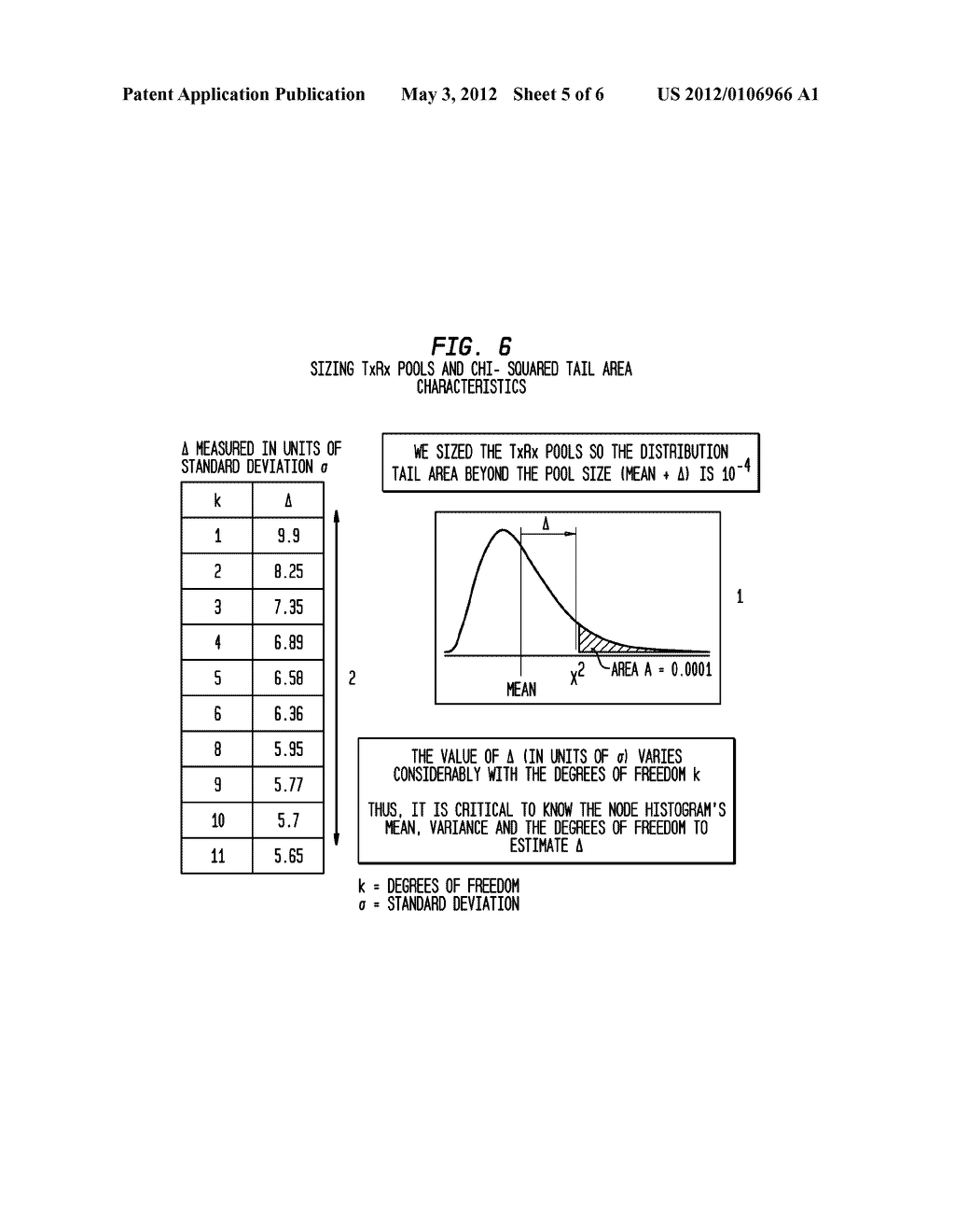 TRANSPONDER POOL SIZING IN HIGHLY DYNAMIC TRANSLUCENT WDM OPTICAL NETWORKS - diagram, schematic, and image 06