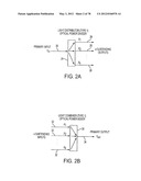 RECONFIGURABLE OPTICAL ADD DROP MULTIPLEXER CORE DEVICE, PROCEDURE AND     SYSTEM USING SUCH DEVICE, OPTICAL LIGHT DISTRIBUTOR, AND COUPLING-RATIO     ASSIGNING PROCEDURE diagram and image