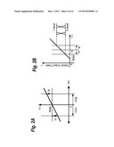 LASER DRIVER AND OPTICAL TRANSMITTER IMPLEMENTING THE SAME diagram and image