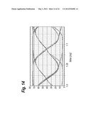 LASER DRIVER AND OPTICAL TRANSMITTER IMPLEMENTING THE SAME diagram and image