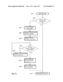 IMAGE FORMING APPARATUS diagram and image