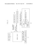 IMAGE FORMING APPARATUS diagram and image