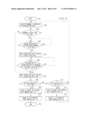 IMAGE FORMING APPARATUS diagram and image