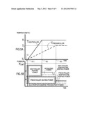 IMAGE FORMING APPARATUS AND METHOD diagram and image