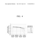 IMAGE FORMING APPARATUS diagram and image