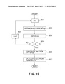 IMAGE FORMING APPARATUS diagram and image