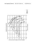 CENTRIFUGAL COMPRESSOR IMPELLER diagram and image