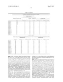 PROCESS FOR PRODUCING POROUS SINTERED ALUMINUM, AND POROUS SINTERED     ALUMINUM diagram and image