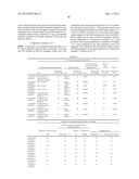 PROCESS FOR PRODUCING POROUS SINTERED ALUMINUM, AND POROUS SINTERED     ALUMINUM diagram and image