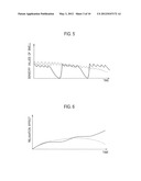 FRAGRANCE DEVICE FOR VEHICLE AND FRAGRANCE BLOWING METHOD diagram and image