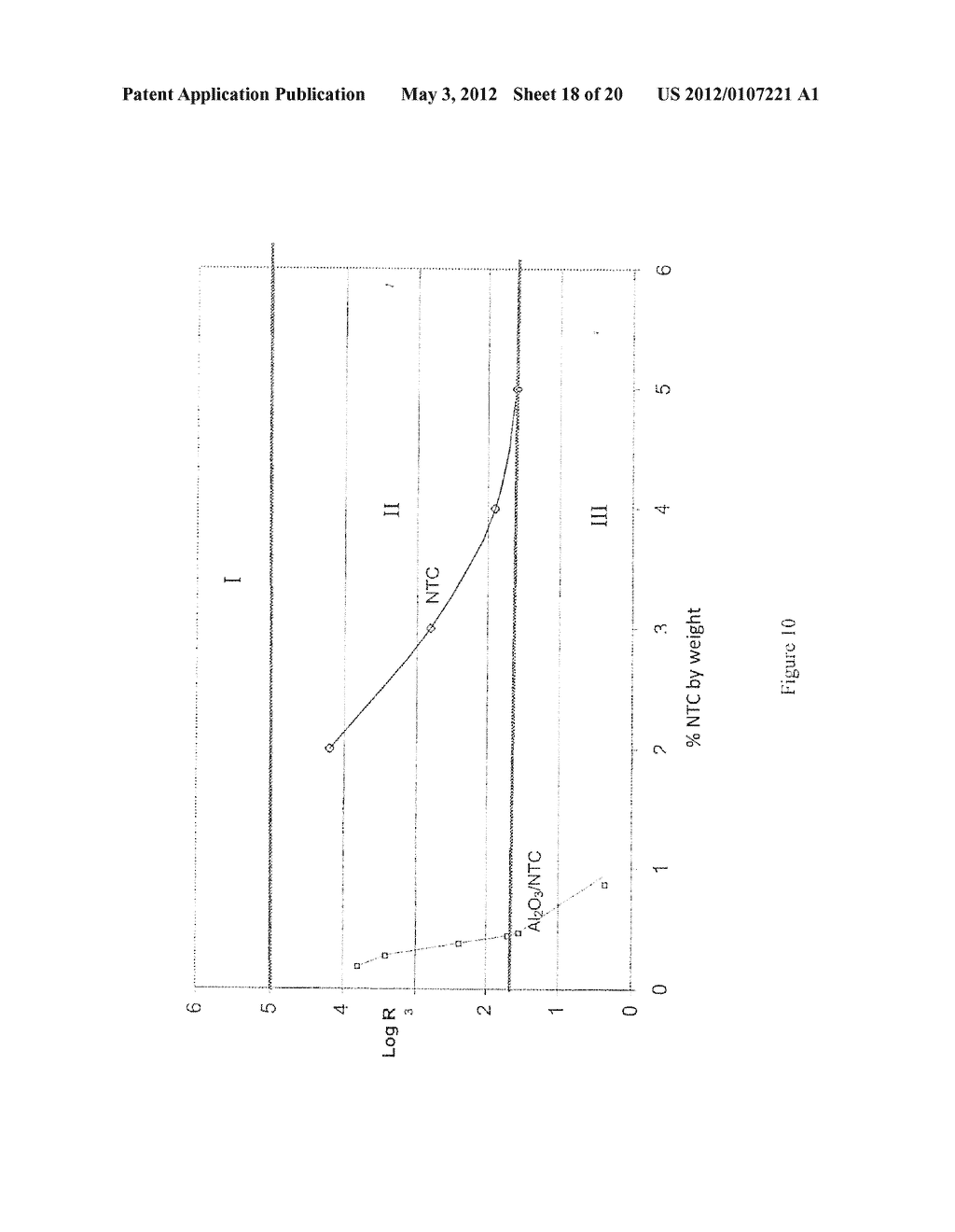 METHOD FOR THE SYNTHESIS OF CARBON NANOTUBES ON LONG PARTICULATE     MICROMETRIC MATERIALS - diagram, schematic, and image 19