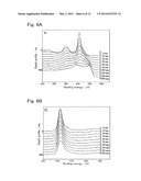 METHOD FOR PRODUCING TITANIUM-BASED MATERIAL FOR BIO-IMPLANT HAVING ZINC     FUNCTIONAL GROUP GIVEN THERETO, AND TITANIUM-BASED MATERIAL FOR     BIO-IMPLANT diagram and image