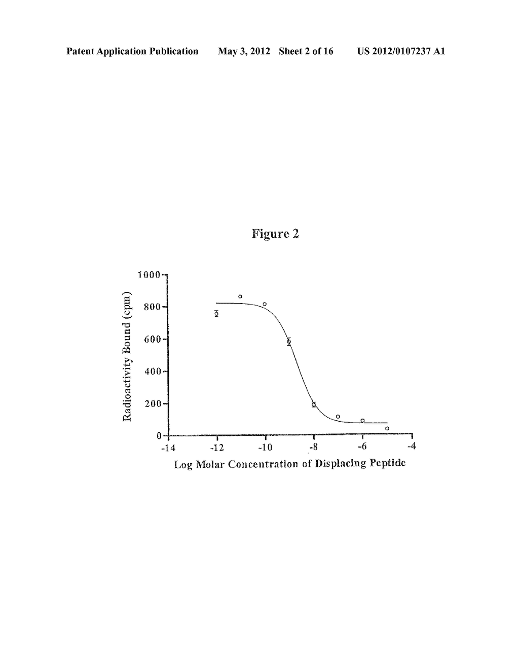 ARG-GLY-ASP-CONJUGATED ALPHA-MELANOCYTE STIMULATING HORMONE HYBRID PEPTIDE     FOR USE IN DIAGNOSING AND TREATING MELANOMA, INCLUDING METASTATIC     MELANOMA AND METHODS RELATED TO SAME - diagram, schematic, and image 03