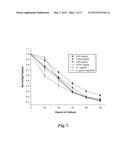 METHOTREXATE-MODIFIED NANOPARTICLES AND RELATED METHODS diagram and image