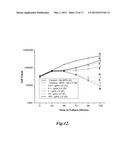 METHOTREXATE-MODIFIED NANOPARTICLES AND RELATED METHODS diagram and image