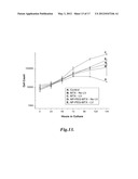 METHOTREXATE-MODIFIED NANOPARTICLES AND RELATED METHODS diagram and image