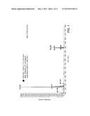 IMAGING GASTROINTESTINAL VOLUMES AND MOTILITY diagram and image