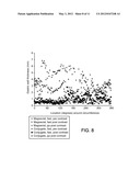 IMAGING GASTROINTESTINAL VOLUMES AND MOTILITY diagram and image