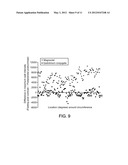 IMAGING GASTROINTESTINAL VOLUMES AND MOTILITY diagram and image