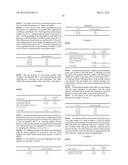 ABUSE-PROOFED DOSAGE FORM diagram and image