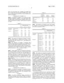 Personal Care Emulsions Comprising Waxy Materials And Organopolysiloxanes diagram and image