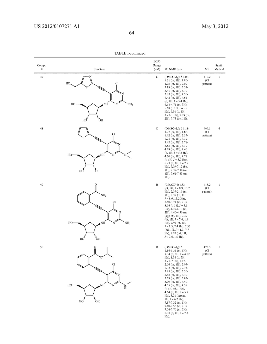 ETHYNYL-SUBSTITUTED PYRIDINE AND PYRIMIDINE DERIVATIVES AND THEIR USE IN     TREATING VIRAL INFECTIONS - diagram, schematic, and image 65