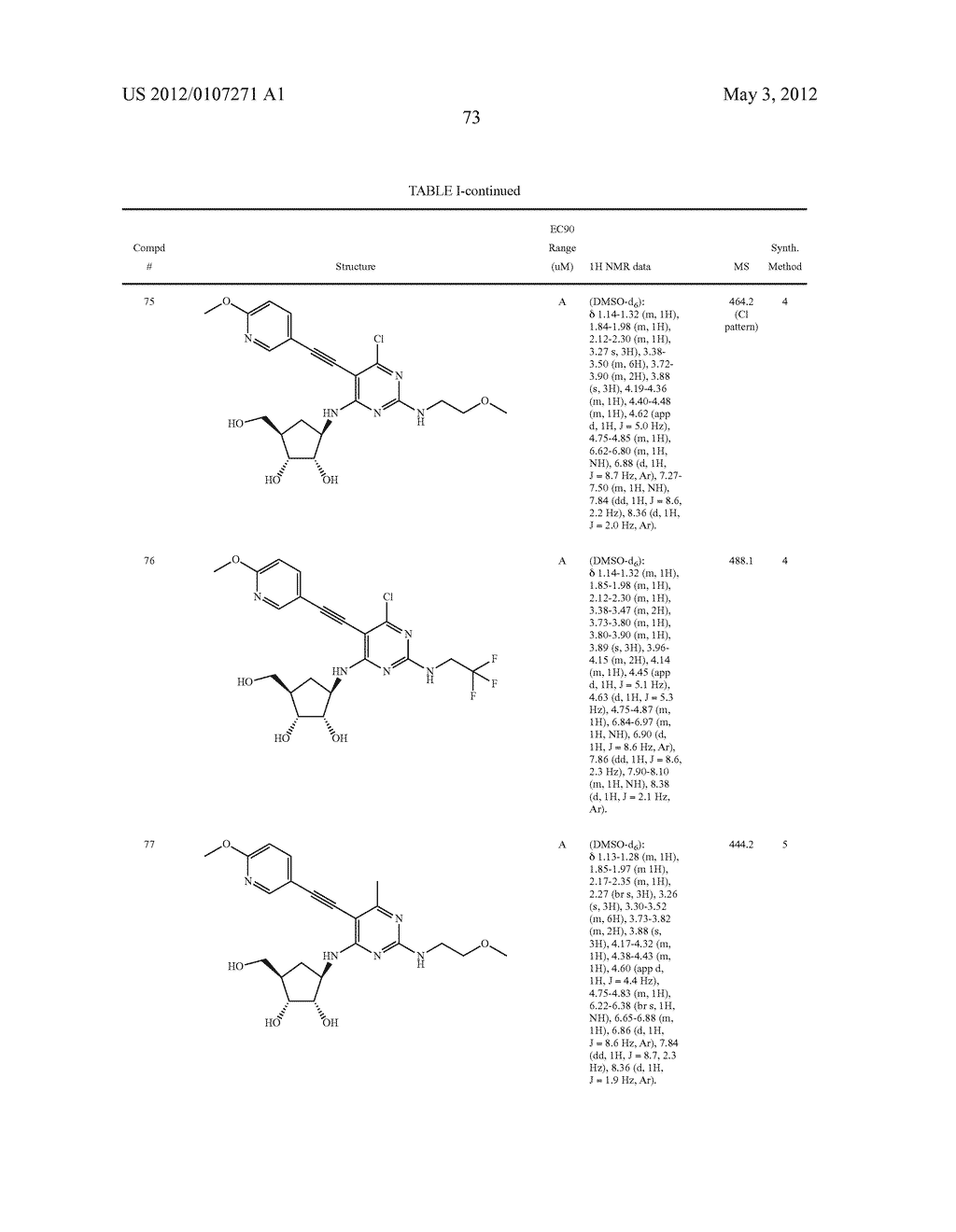 ETHYNYL-SUBSTITUTED PYRIDINE AND PYRIMIDINE DERIVATIVES AND THEIR USE IN     TREATING VIRAL INFECTIONS - diagram, schematic, and image 74