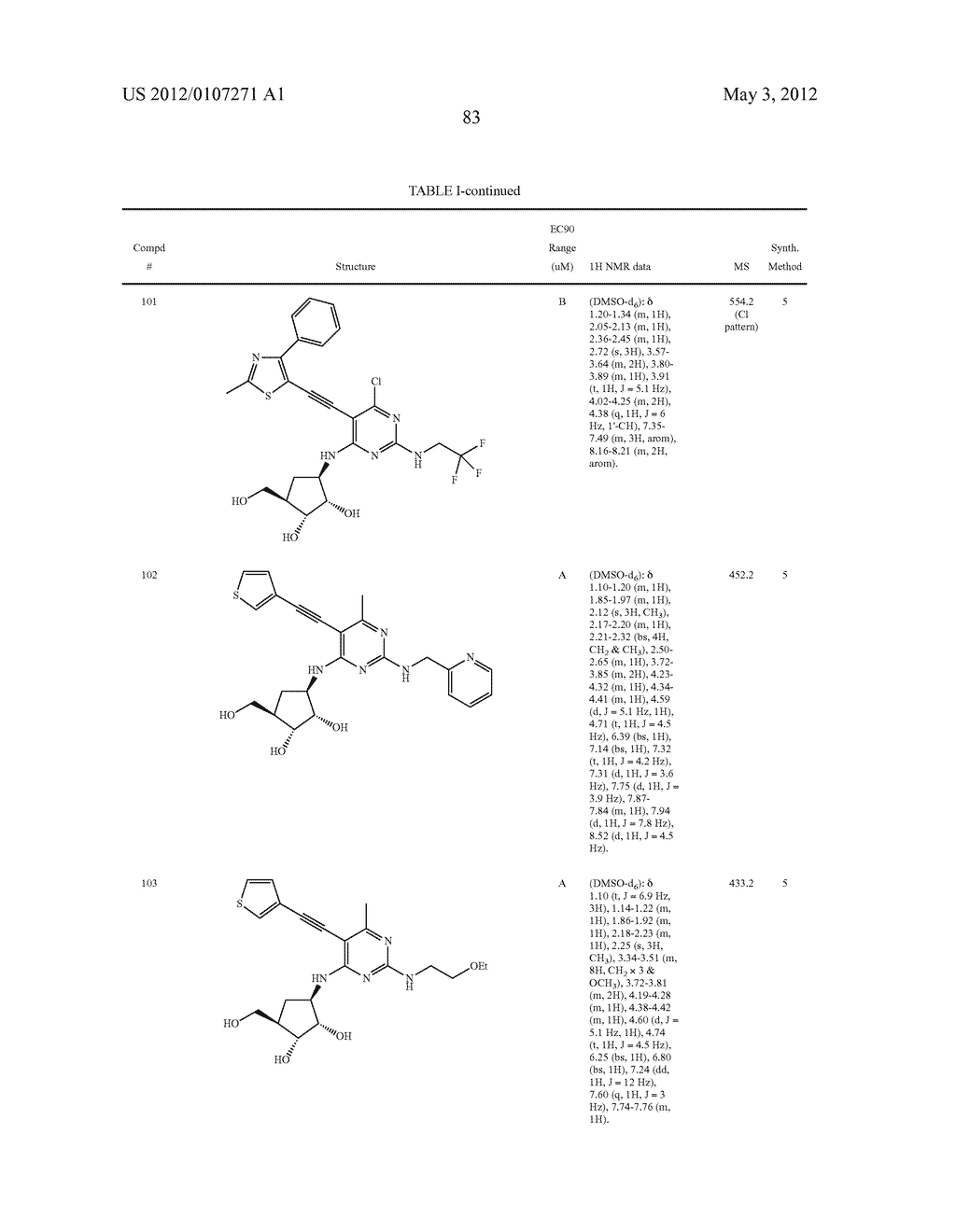 ETHYNYL-SUBSTITUTED PYRIDINE AND PYRIMIDINE DERIVATIVES AND THEIR USE IN     TREATING VIRAL INFECTIONS - diagram, schematic, and image 84