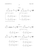 SYNTHETIC METHODS AND DERIVATIVES OF TRIPHOSPHATE OLIGONUCLEOTIDES diagram and image