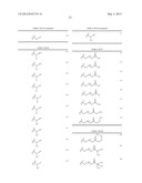 2 -FLUORO SUBSTITUTED CARBA-NUCLEOSIDE ANALOGS FOR ANTIVIRAL TREATMENT diagram and image