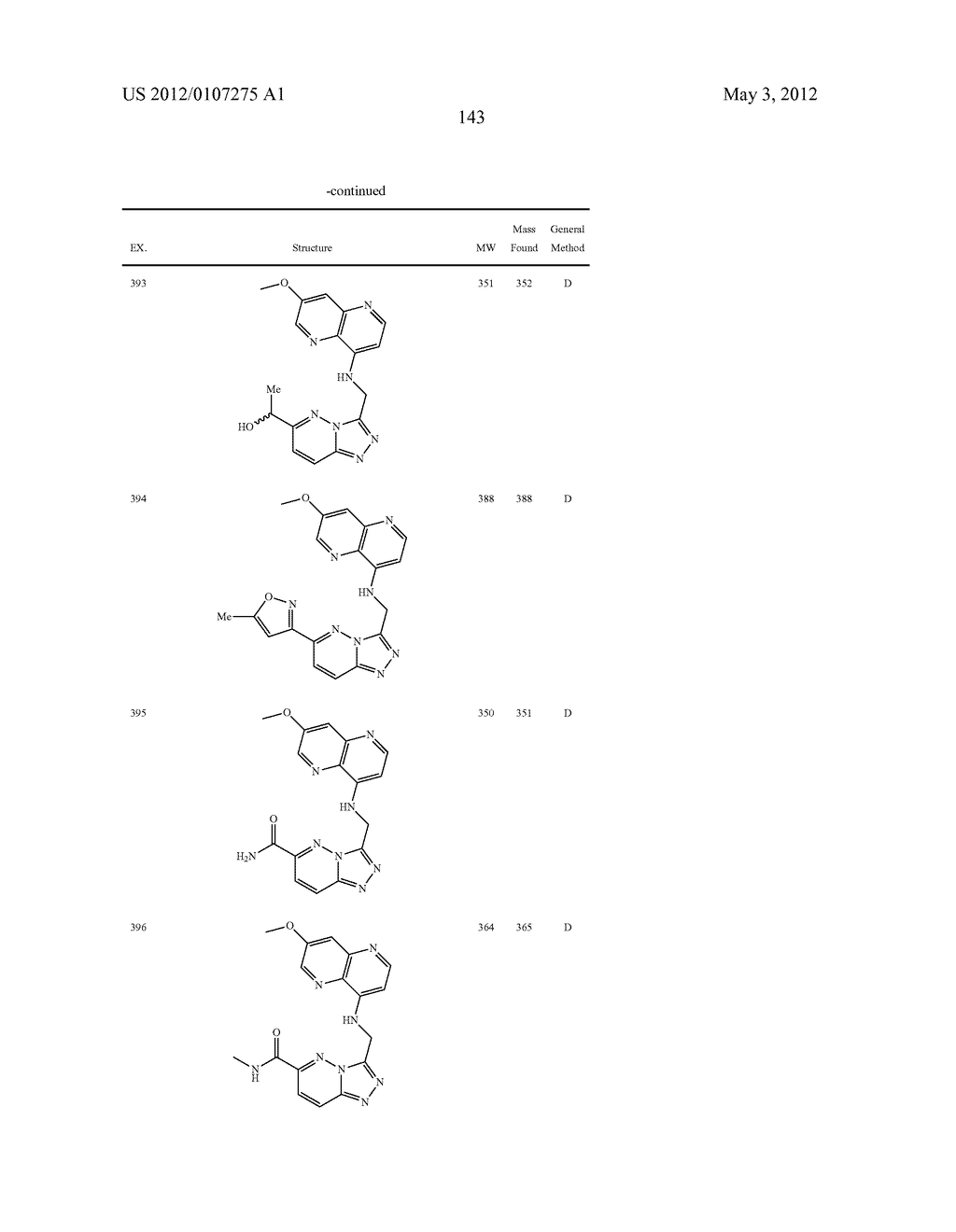 FUSED HETEROCYCLIC DERIVATIVES AND METHODS OF USE - diagram, schematic, and image 144