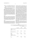 USE OF THE COMBINATION OF TERIFLUNOMIDE AND INTERFERON BETA FOR TREATING     MULTIPLE SCLEROSIS diagram and image