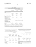 USE OF THE COMBINATION OF TERIFLUNOMIDE AND INTERFERON BETA FOR TREATING     MULTIPLE SCLEROSIS diagram and image